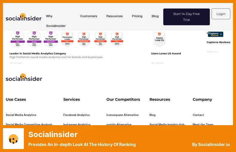 Socialinsider - ランキングの歴史を詳しく見る