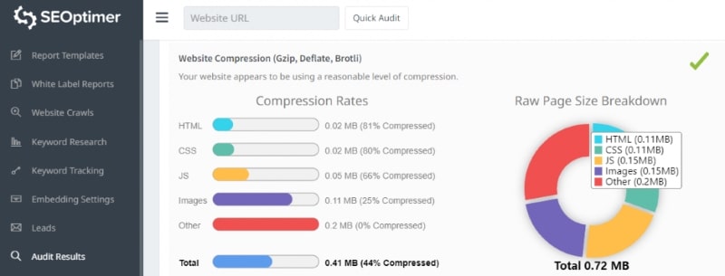 Utilizați instrumentele de compresie a paginilor web pentru a optimiza viteza paginii