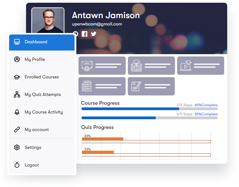 LearnDash Dashboard: la mejor herramienta de generación de informes de LearnDash