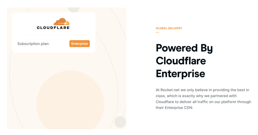 Roket Ağı Cloudflare Enterprise