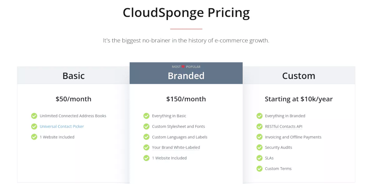 Niveles de precios de CloudSponge