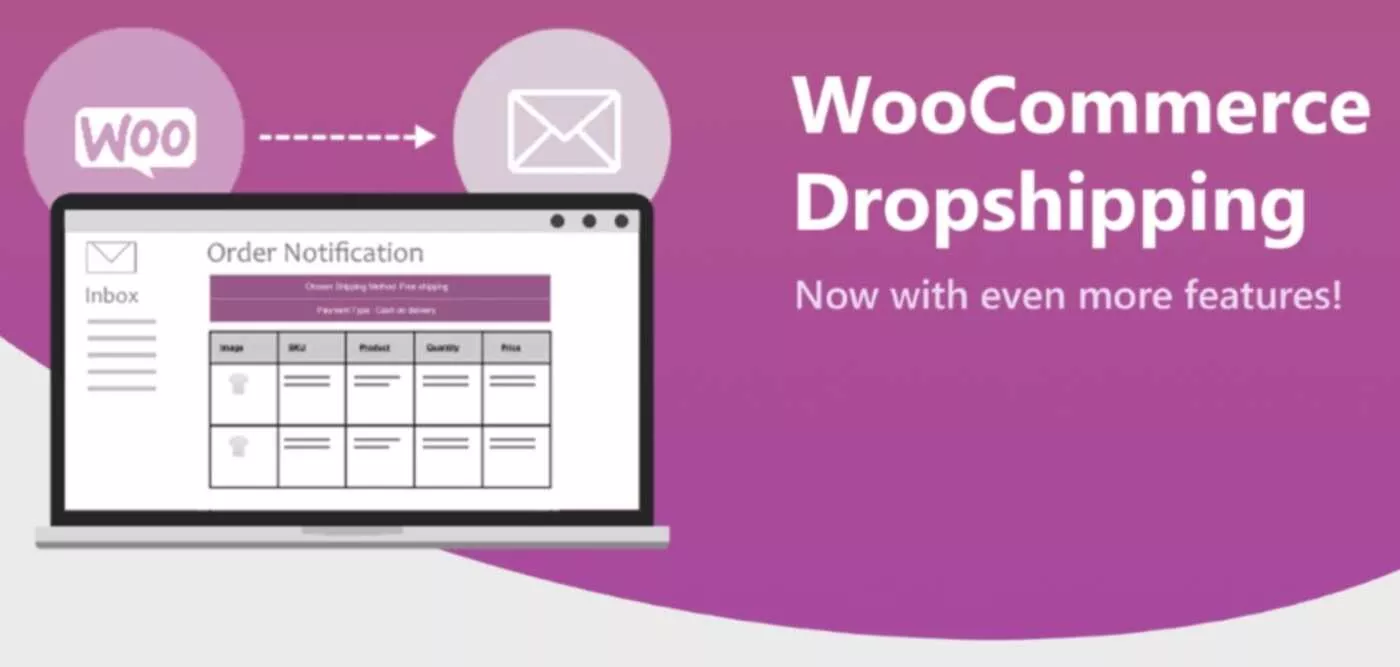 Complemento de envío directo de WooCommerce