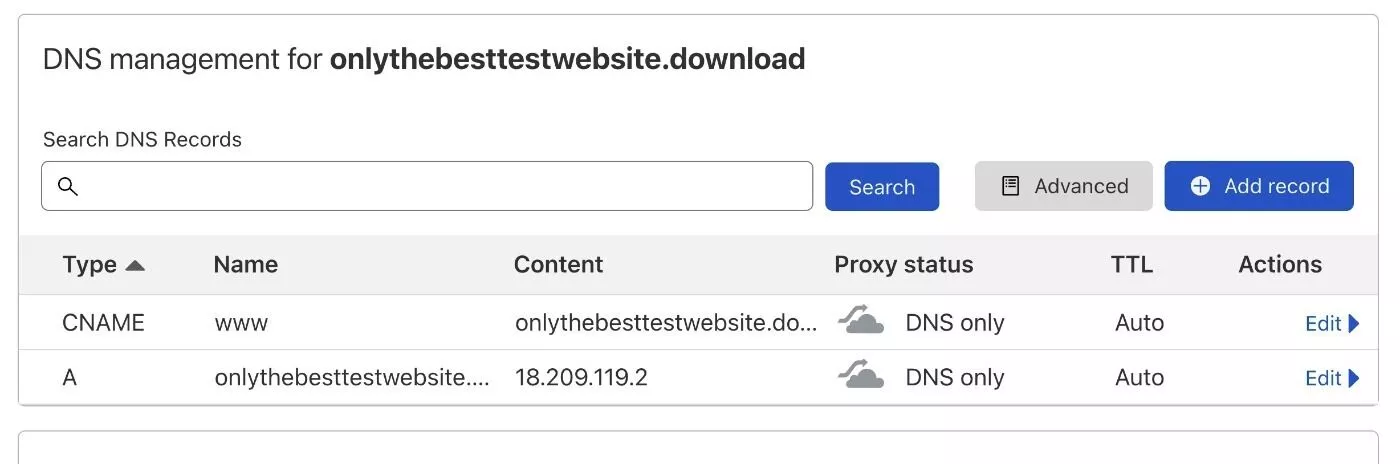 DNS de Cloudflare