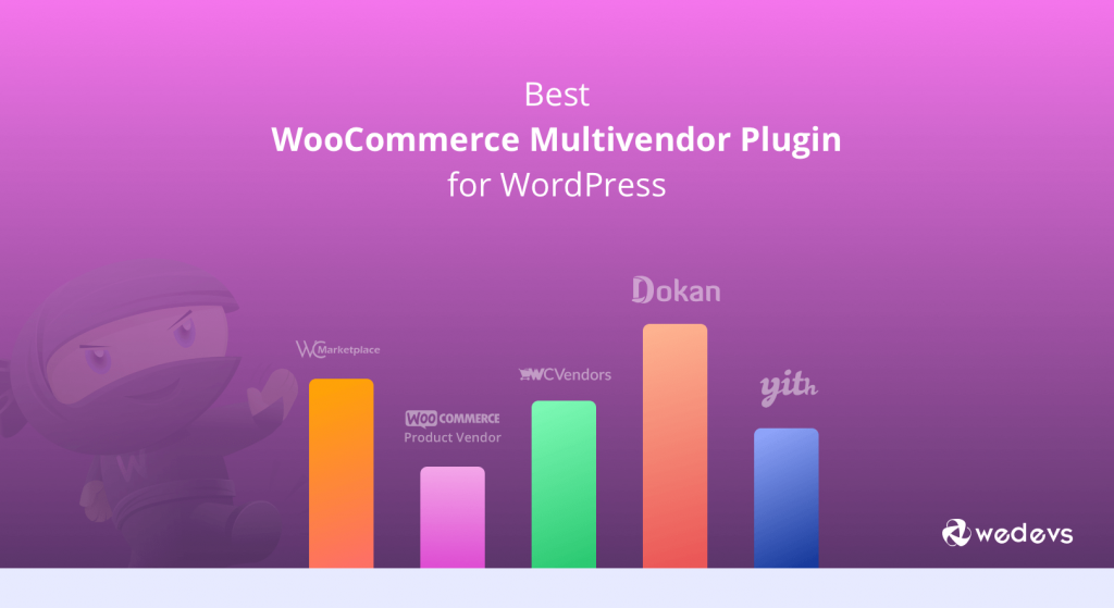 適用於 WordPress 的最佳 woocommerce 插件