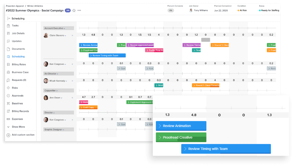 workfront melhor software de gerenciamento de projetos de marketing