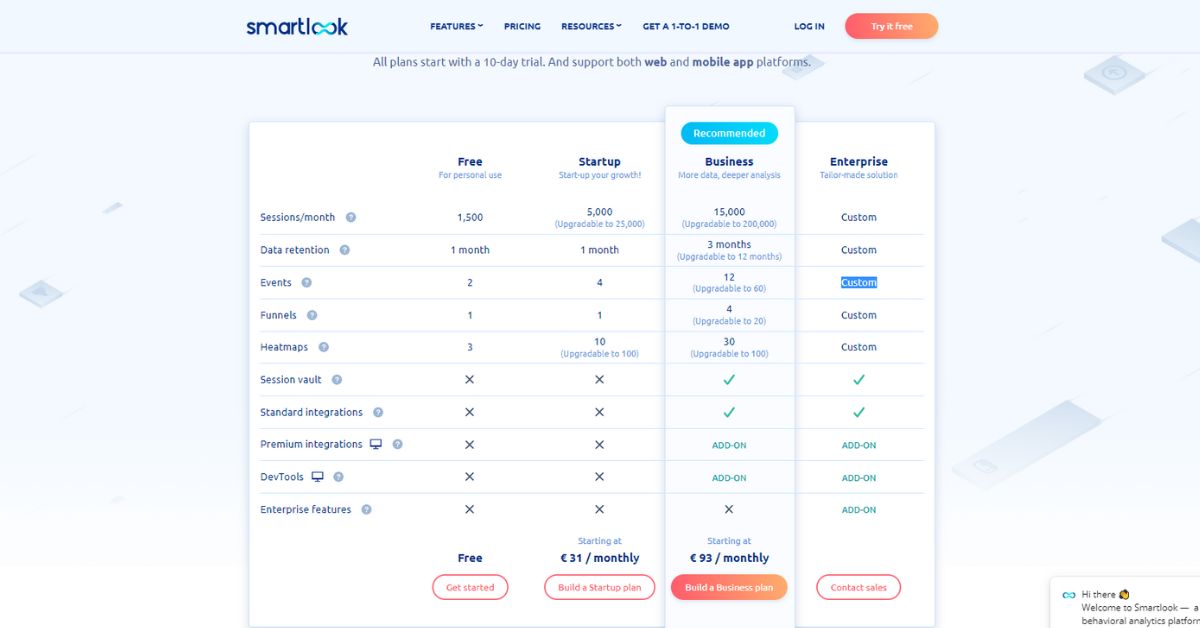 Smartlook Pricing