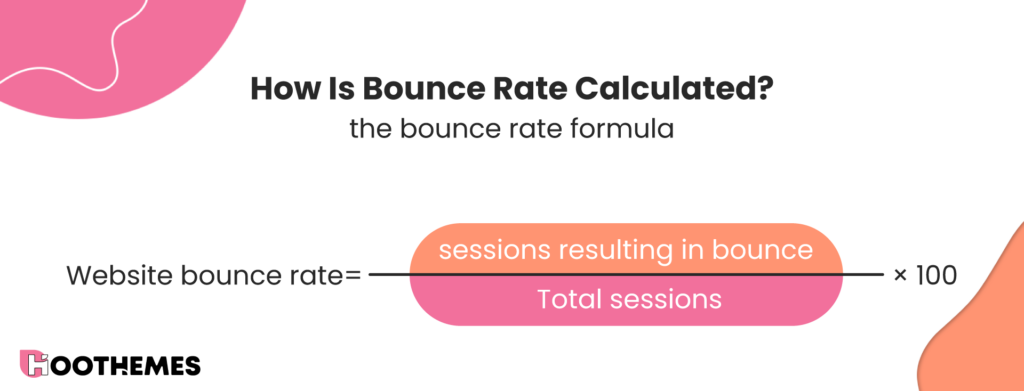 Qual è la formula della frequenza di rimbalzo