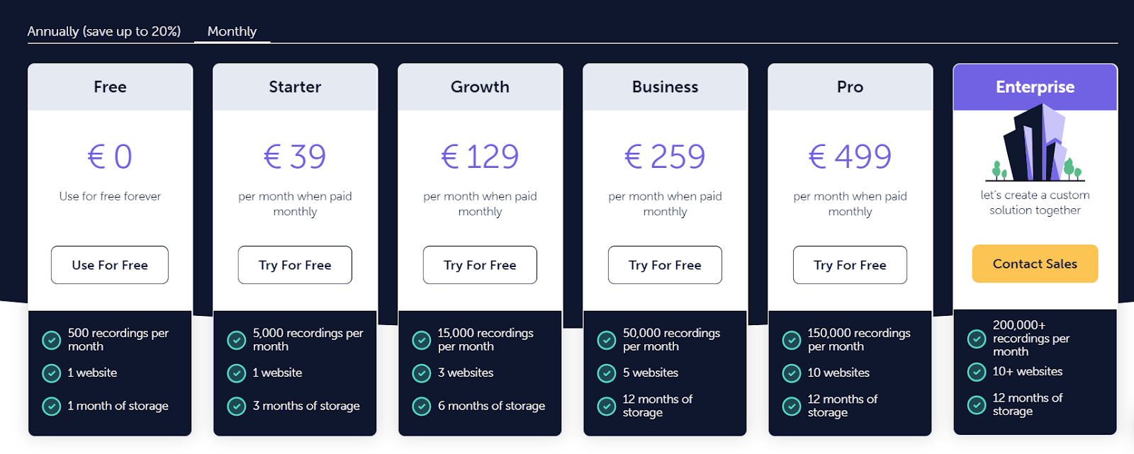 Mouseflow Pricing and Packages