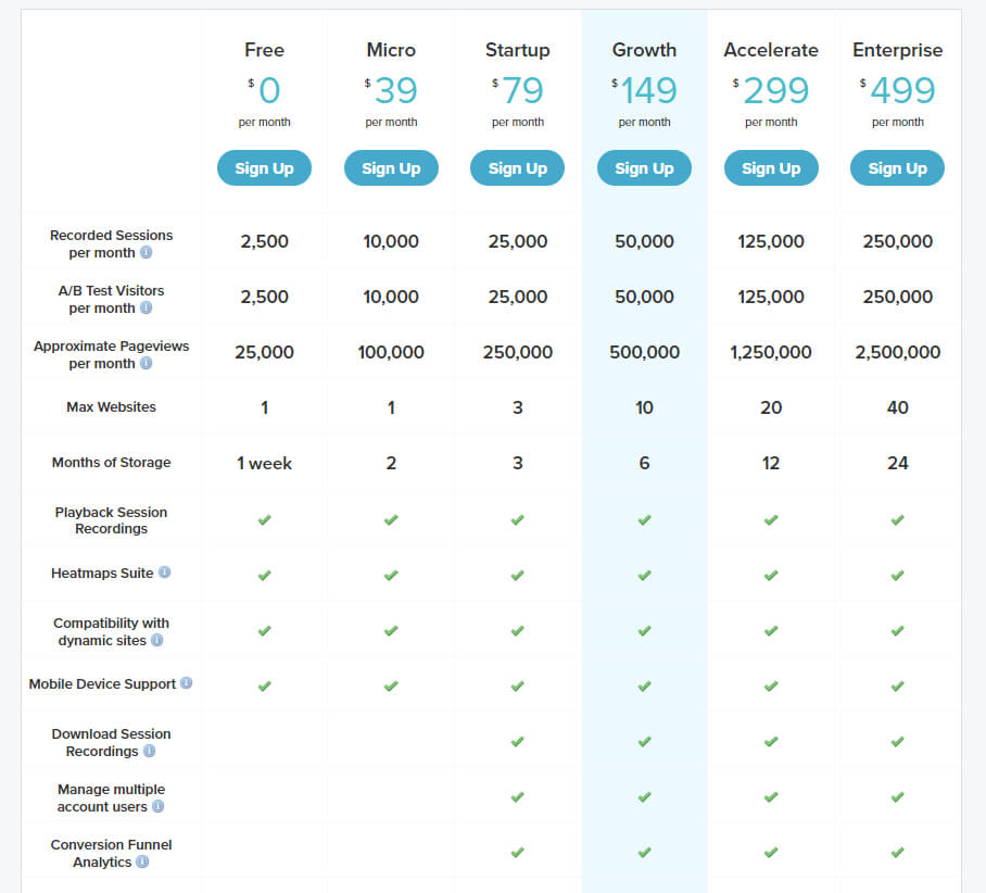 Inspectlet Pricing