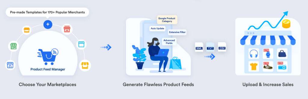 Manager de flux de produse pentru WooCommerce