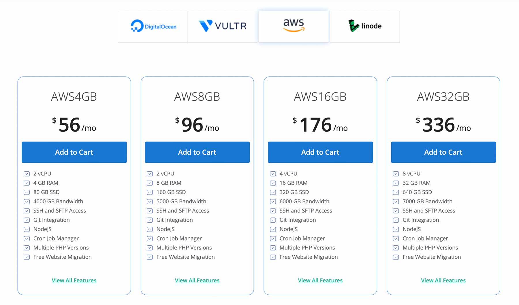 Milesweb AWS barındırma fiyatlandırması