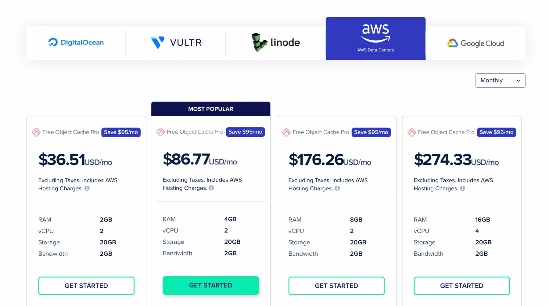 Tarification Cloudways