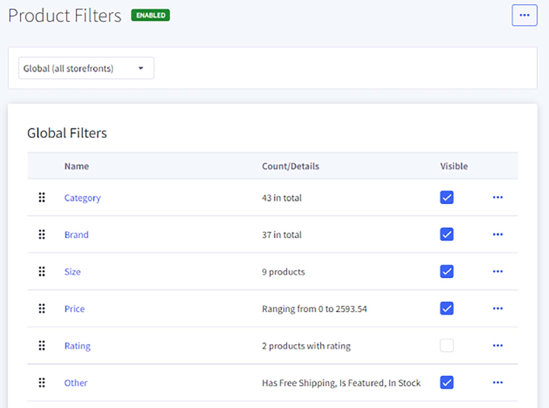 Fitur filter produk BigCommerce