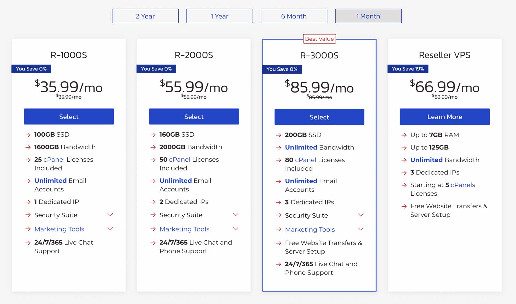 InMotion-Hosting-Pläne