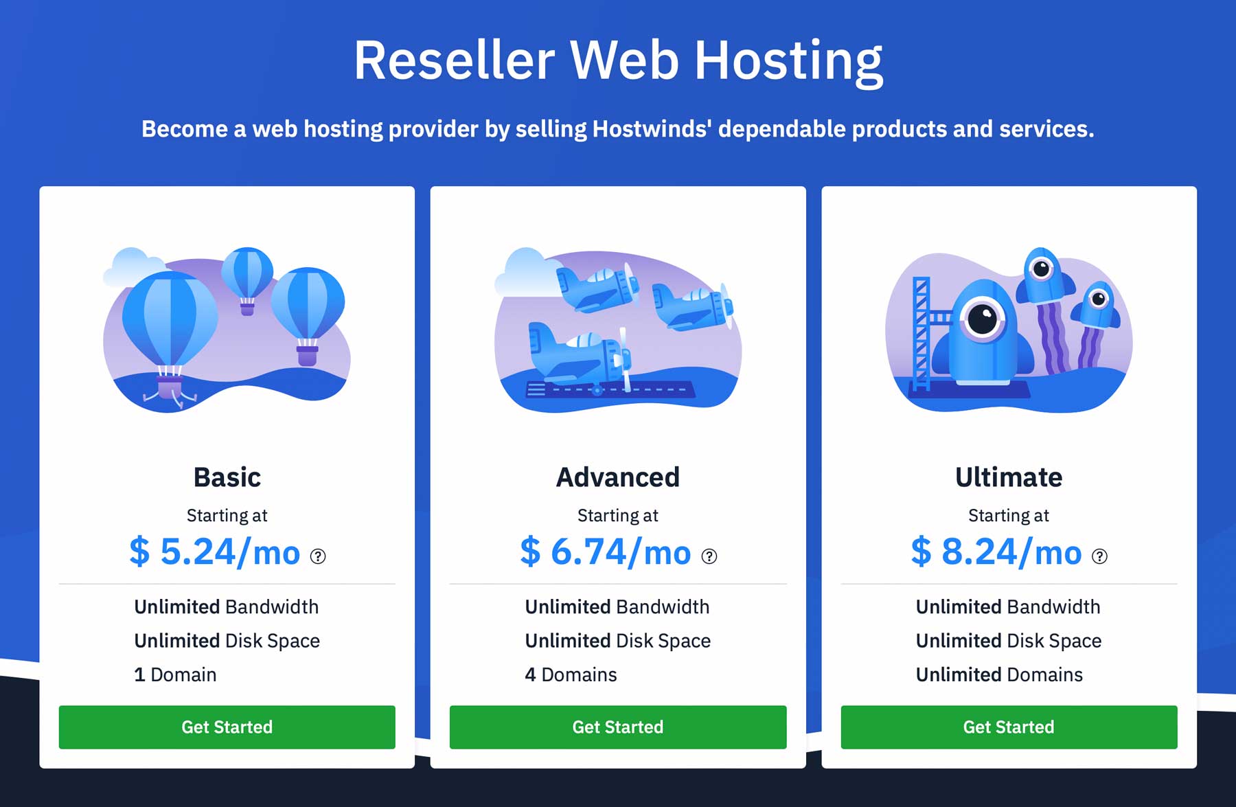 Планы хостинга для реселлеров HostWinds