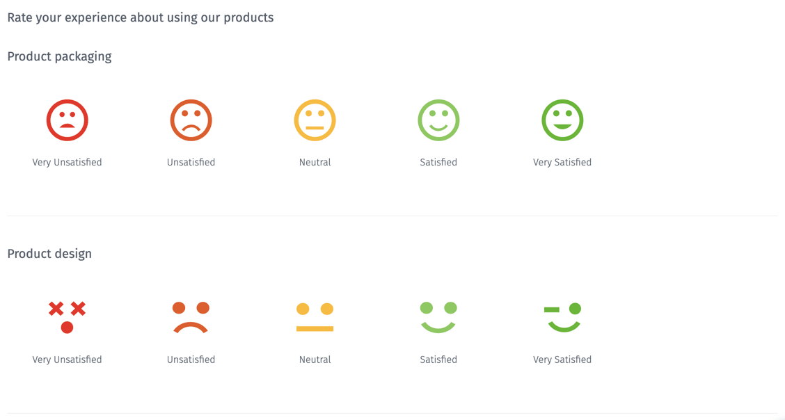 Likert Scale