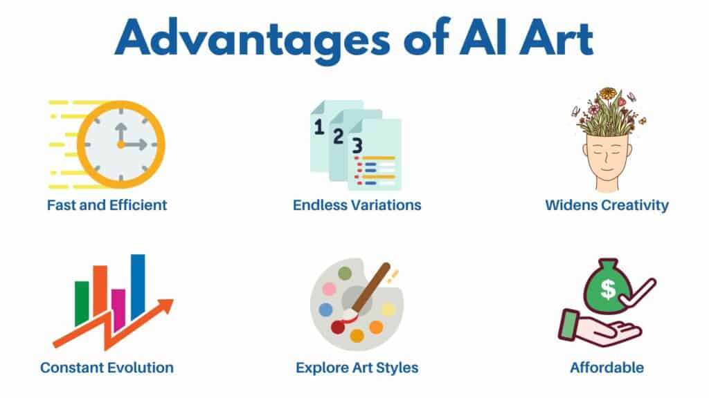 AI ARTの利点