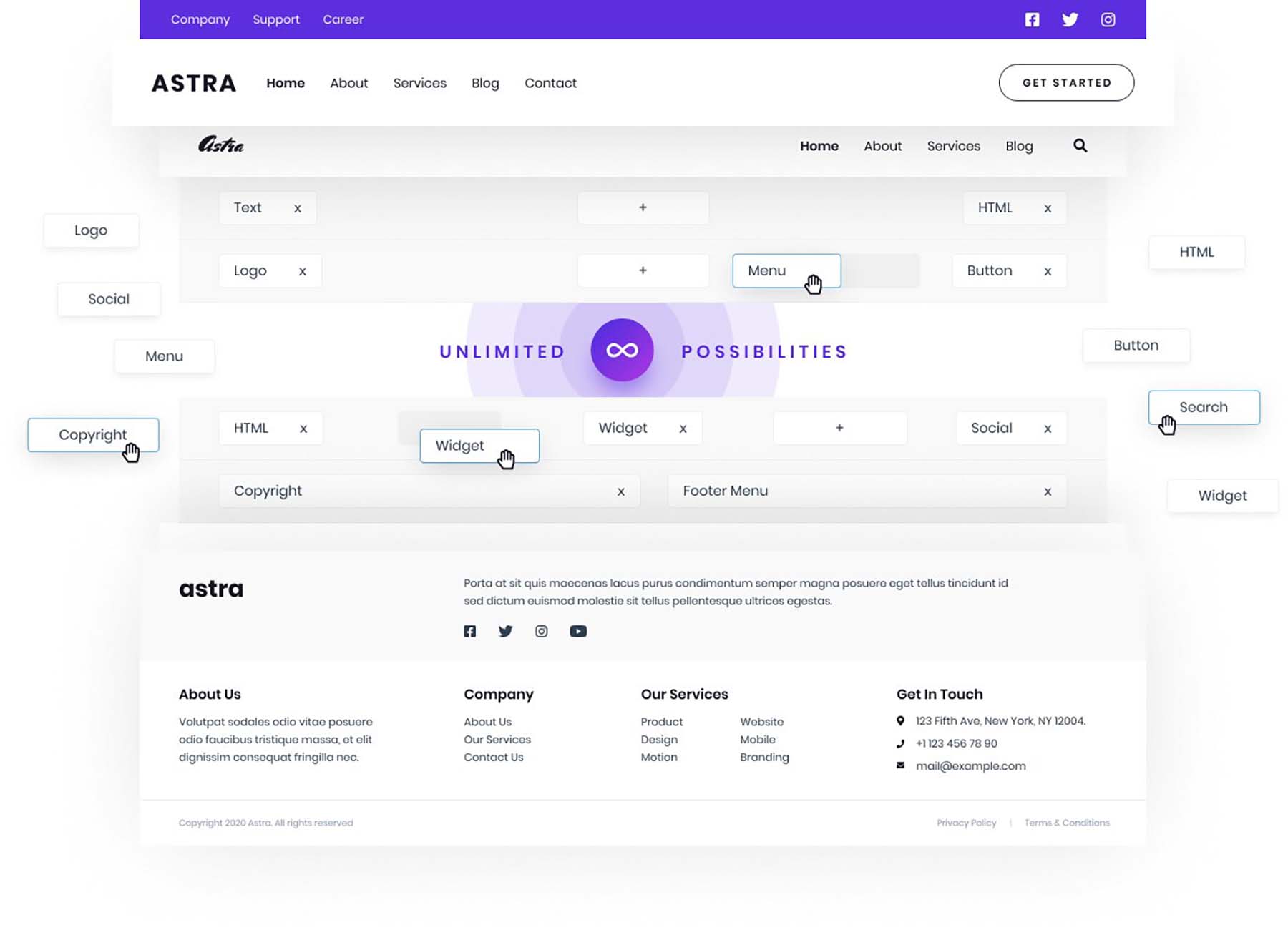 Costruttore di testate di Astra