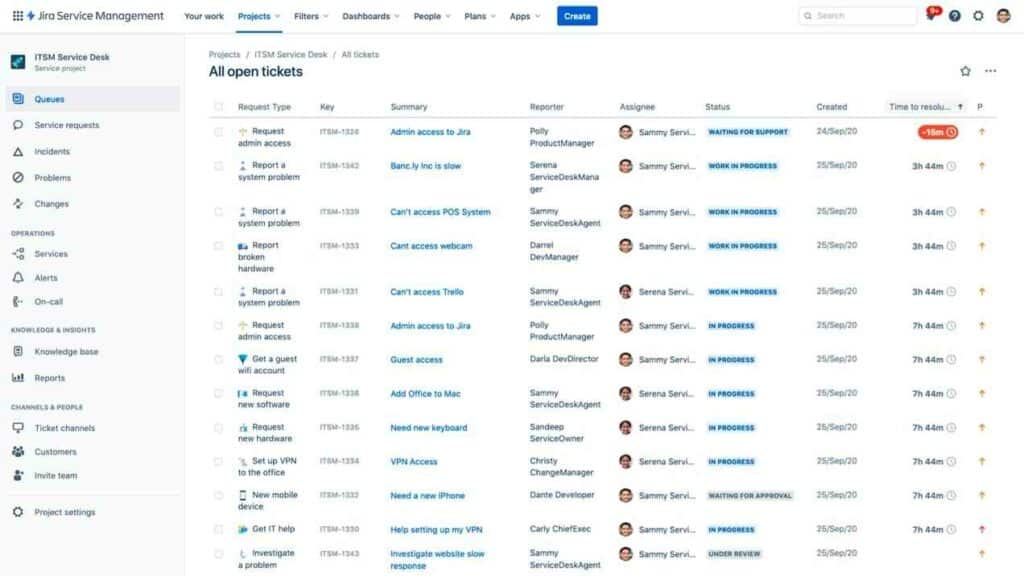 واجهة جميع التذاكر المفتوحة لمنصة حجز التذاكر Jira Service Desk