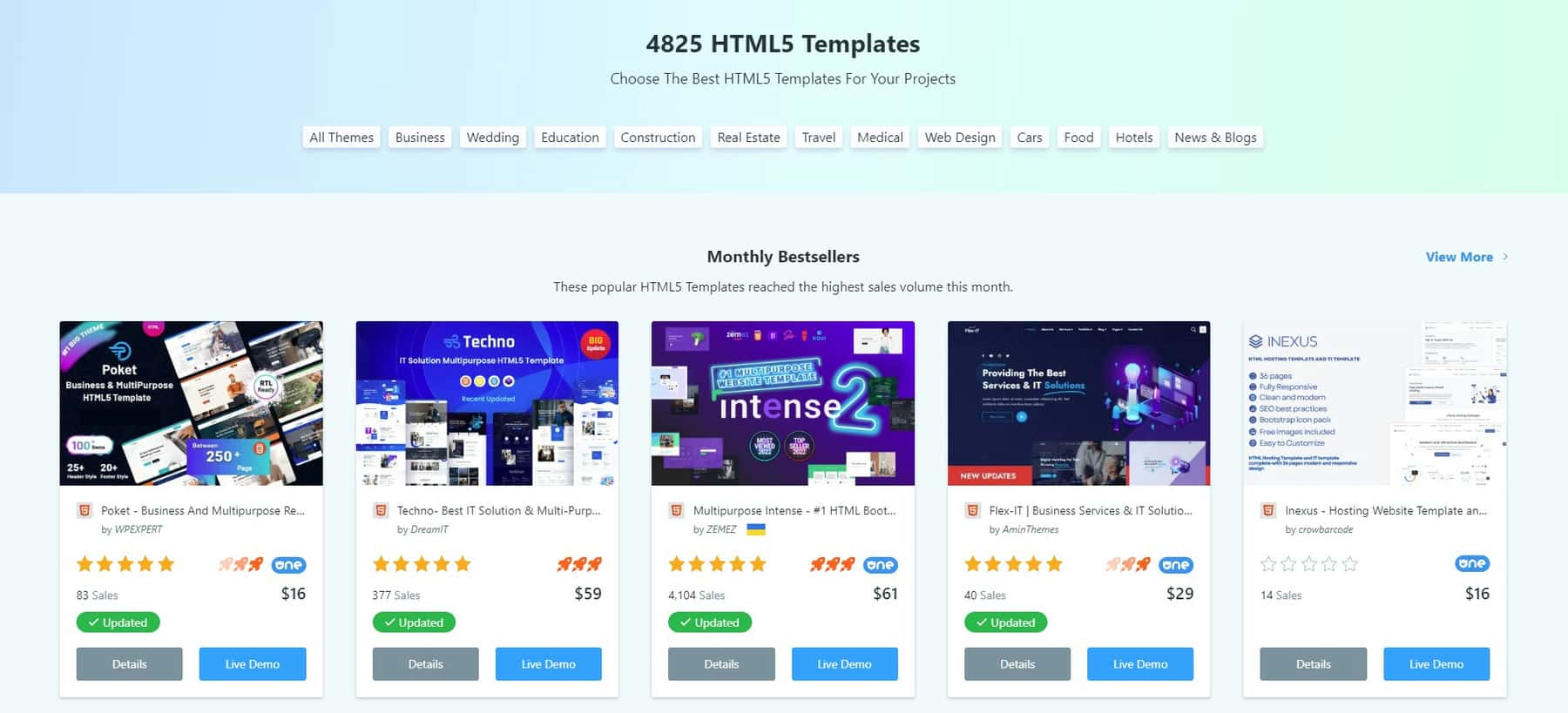 Piața de șabloane HTML Template Monster