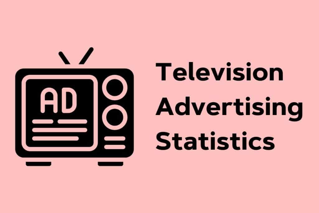 estatísticas de publicidade na tv