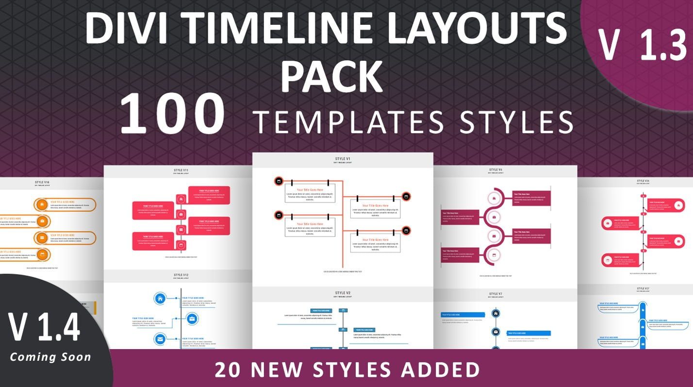 Revisão do pacote de layout da linha do tempo Divi