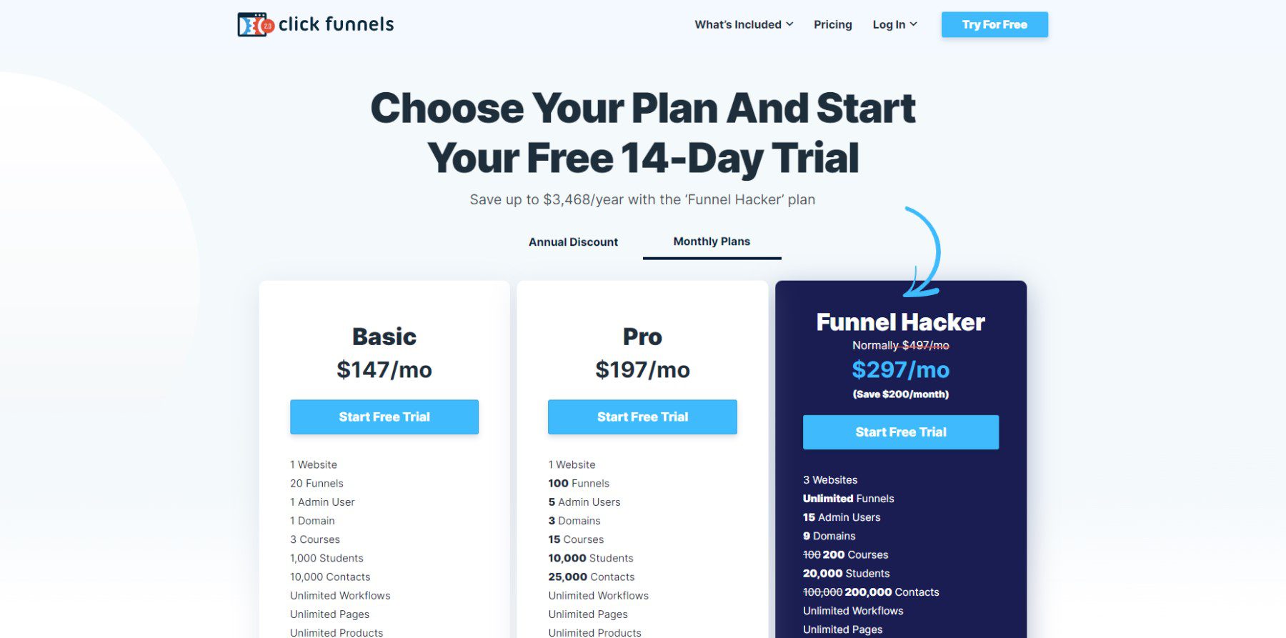 ClickFunnels-Preisseite April 2023