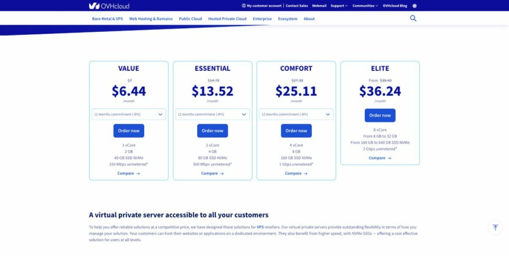 ovhcloud vps 리셀러 가격