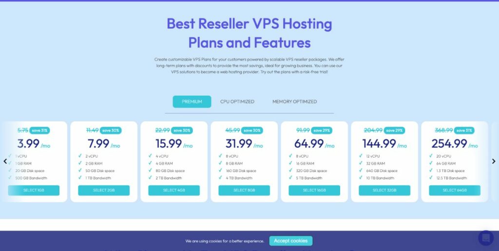 vps server reseller vps