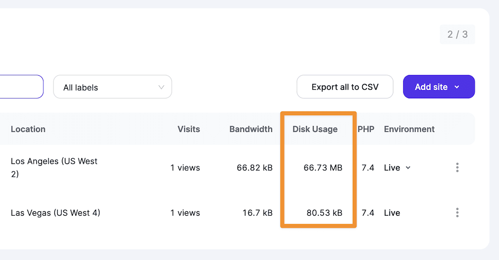 Использование диска сайтом отображается в Kinsta.