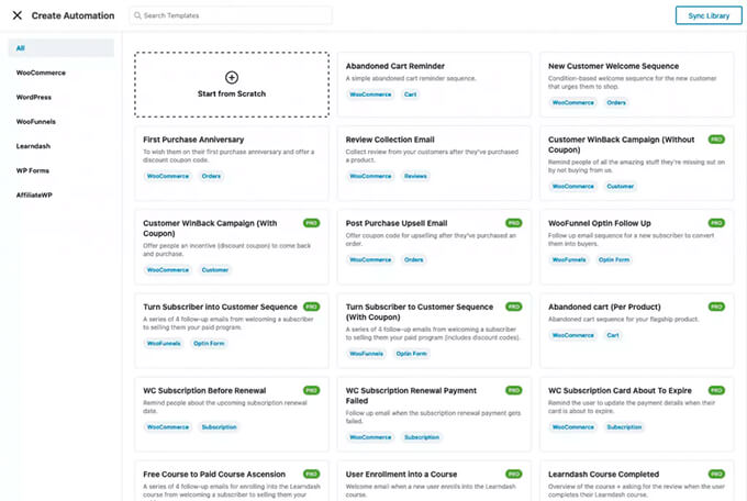 ห้องสมุดอีเมลอัตโนมัติสำหรับ WooCommerce