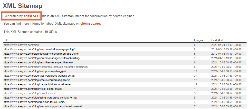 ตัวอย่างแผนผังไซต์ XML ที่สร้างโดย Yoast SEO