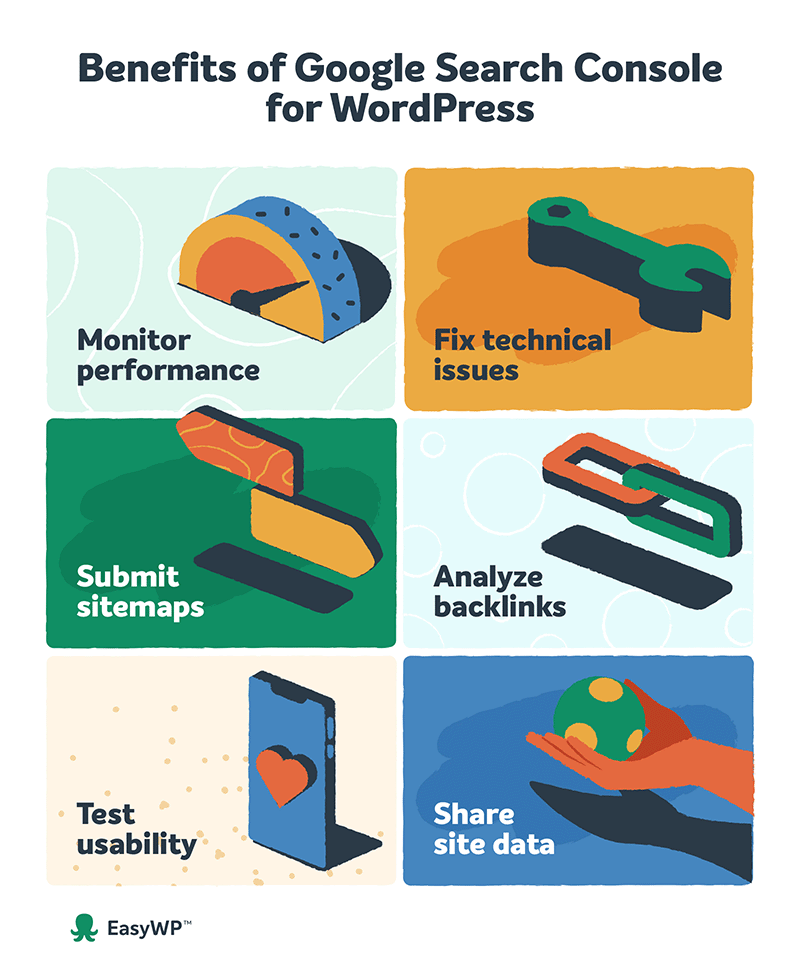 Infografika przedstawiająca zalety Google Search Console dla WordPress