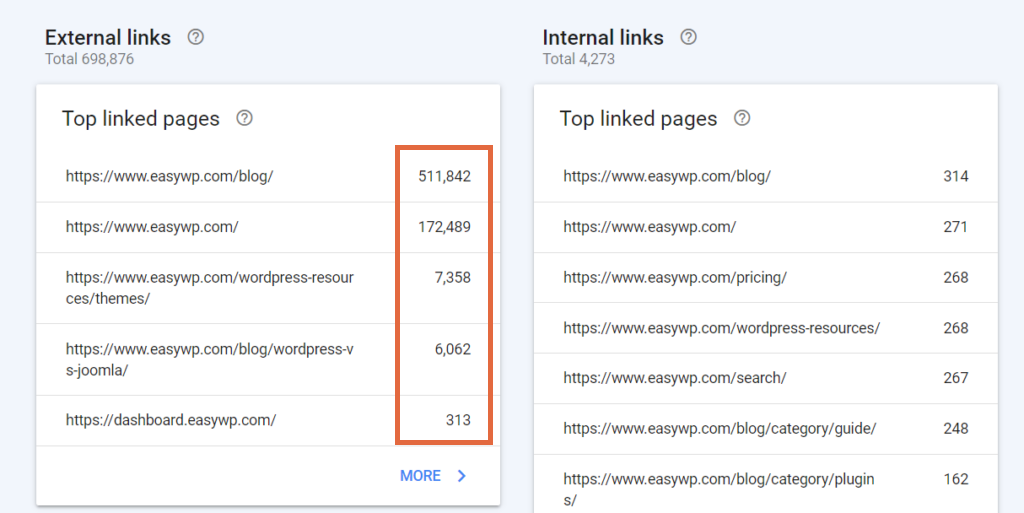 รายการลิงก์ภายนอกและภายในจาก Google Search Console