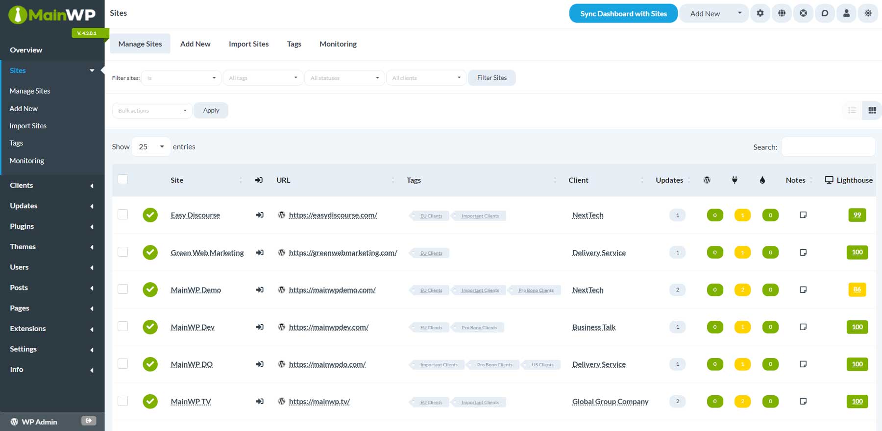 MainWP-Dashboard