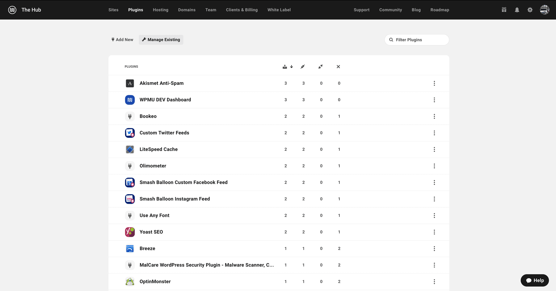 ปลั๊กอิน WPMU DEV Hub