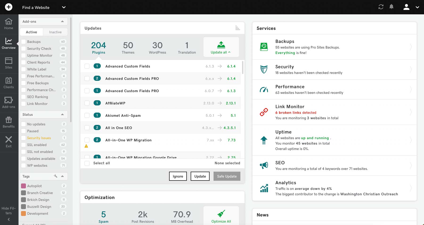 GoDaddy Pro-Dashboard