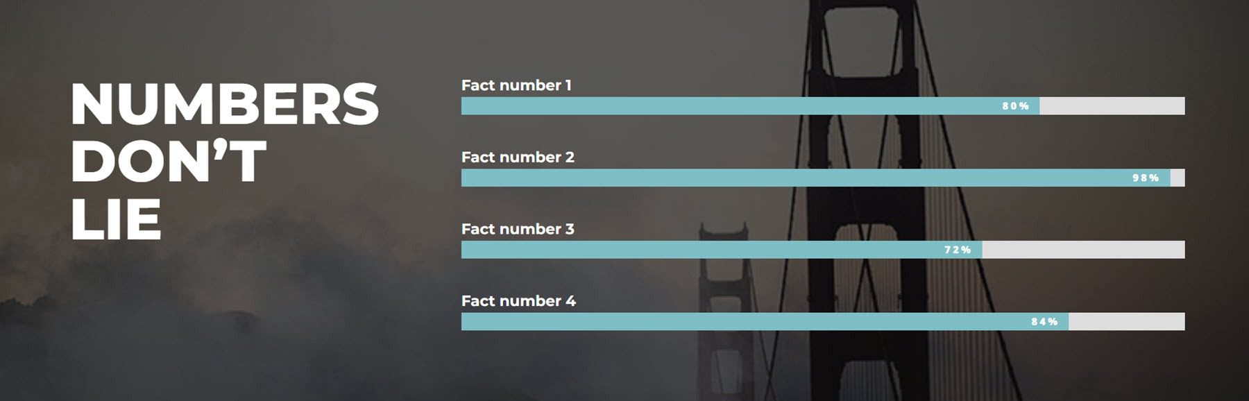 Sorotan Produk Divi: DiviCity Numbers