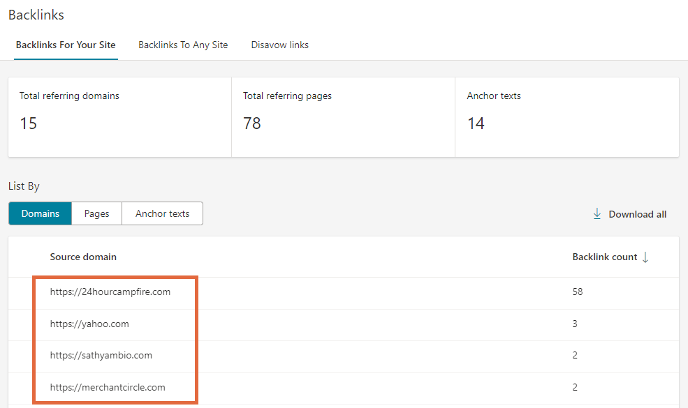 Uma lista de domínios vinculados nas Ferramentas do Bing para webmasters