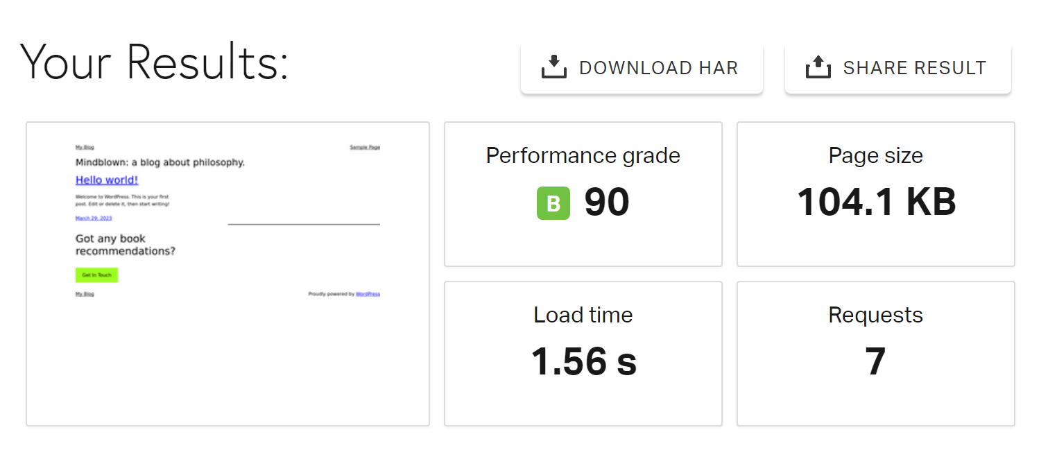 Resultados do teste de velocidade para Scala Hosting.