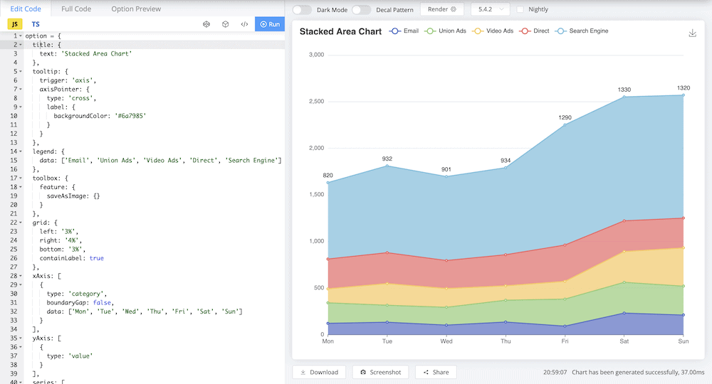 La bibliothèque Apache ECharts affichant un graphique et les données JavaScript associées.