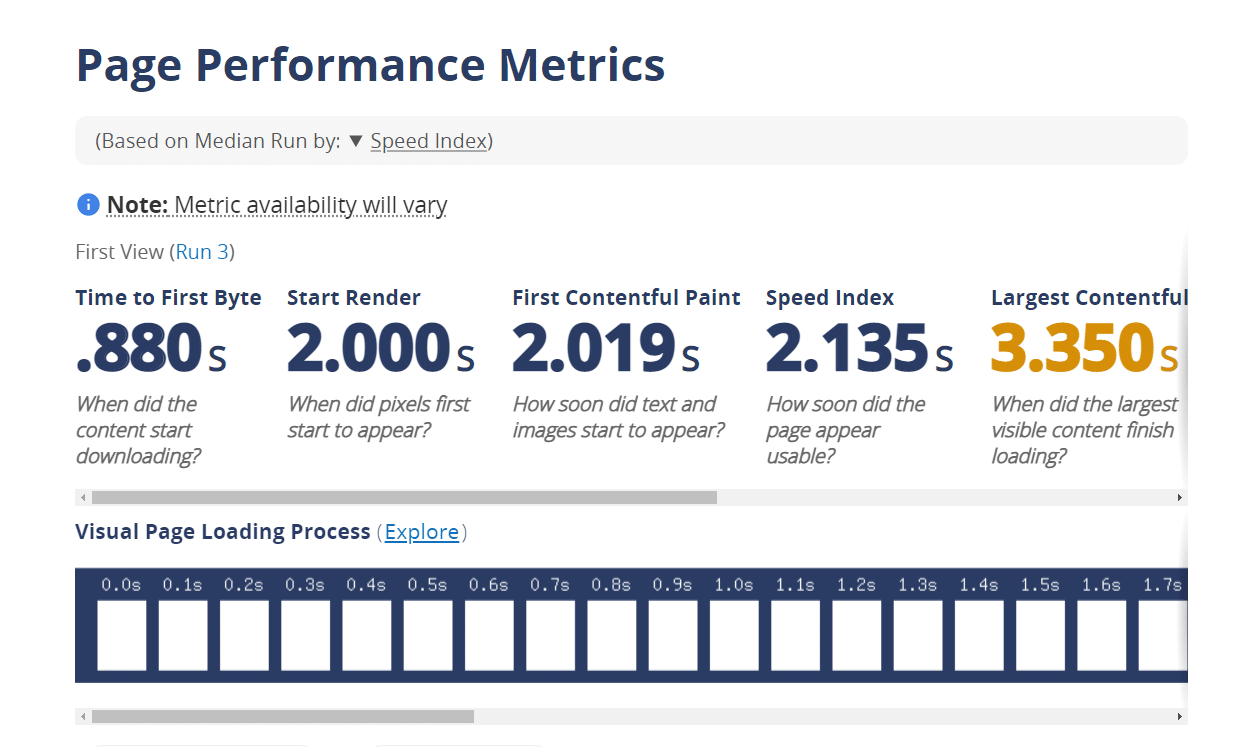 WebPageTest의 페이지 성능 지표