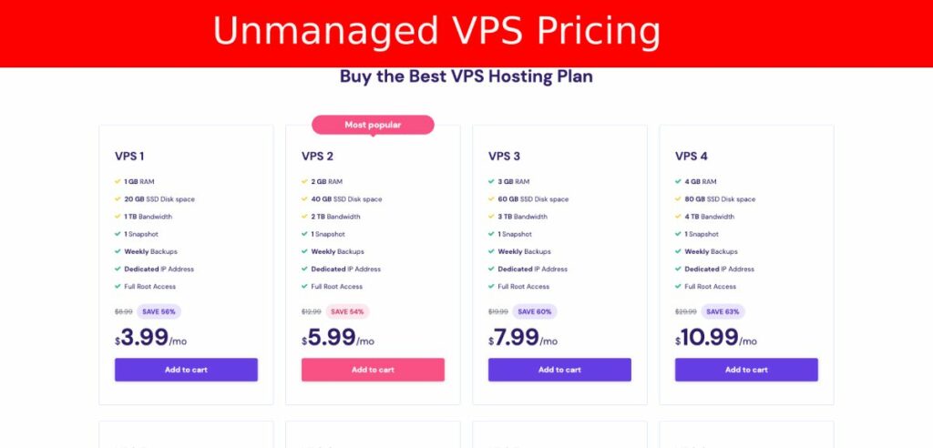 Стоимость неуправляемого VPS от Hostinger