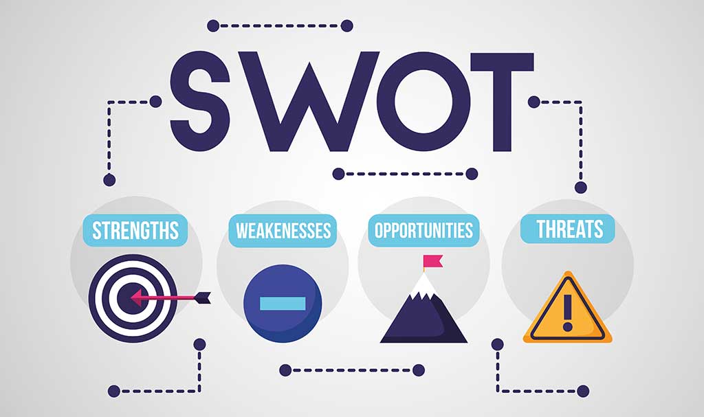 Un'illustrazione per condurre un'analisi SWOT per l'analisi della concorrenza e-commerce