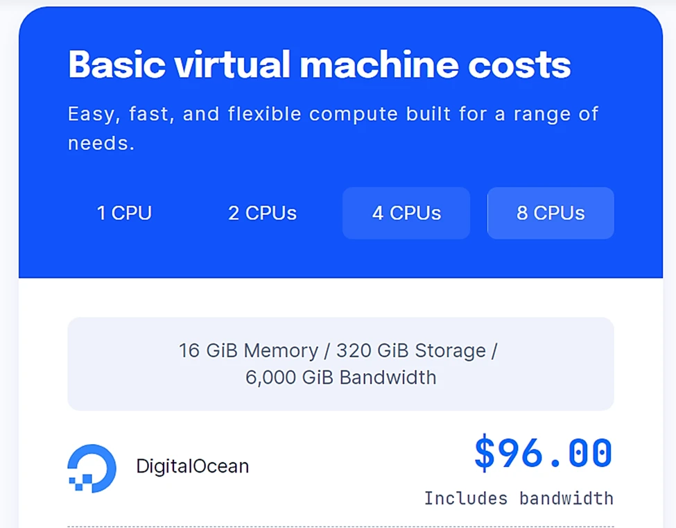 Hébergement VPS vs coûts d'hébergement cloud.