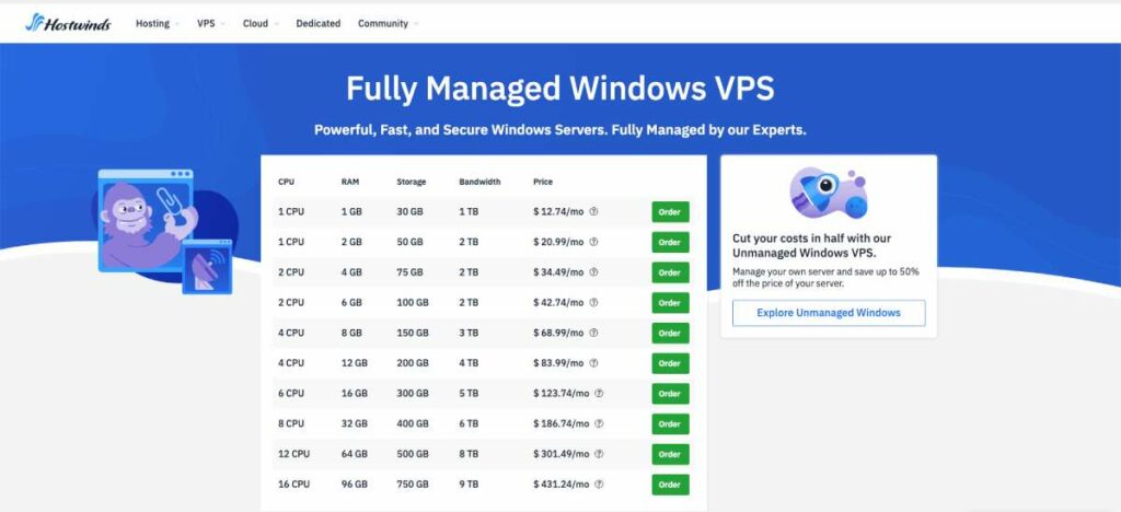 Prețuri Hostwinds VPS