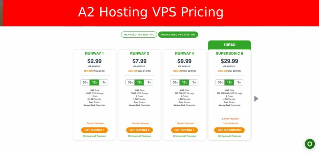 Prețuri A2 Hosting VPS