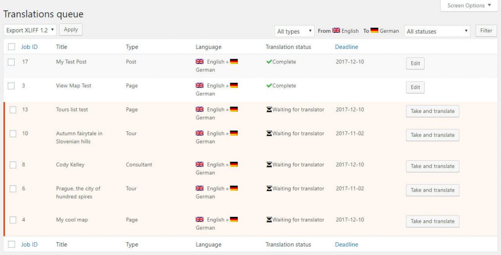 Panoramica della coda di traduzione del negozio multilingue WPML-WooCommerce