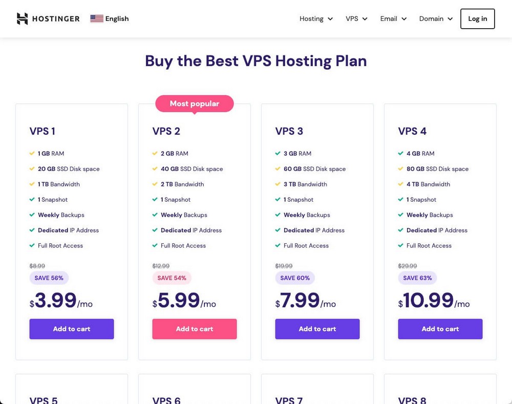 Hosting VPS hosting