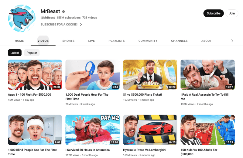 mrbeast-kanał-youtube-wartość netto